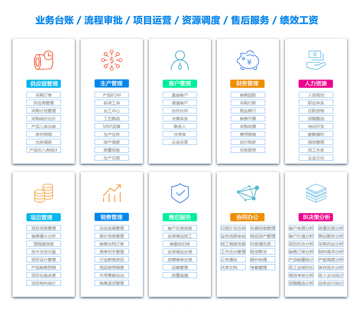 黄南绩效考核系统